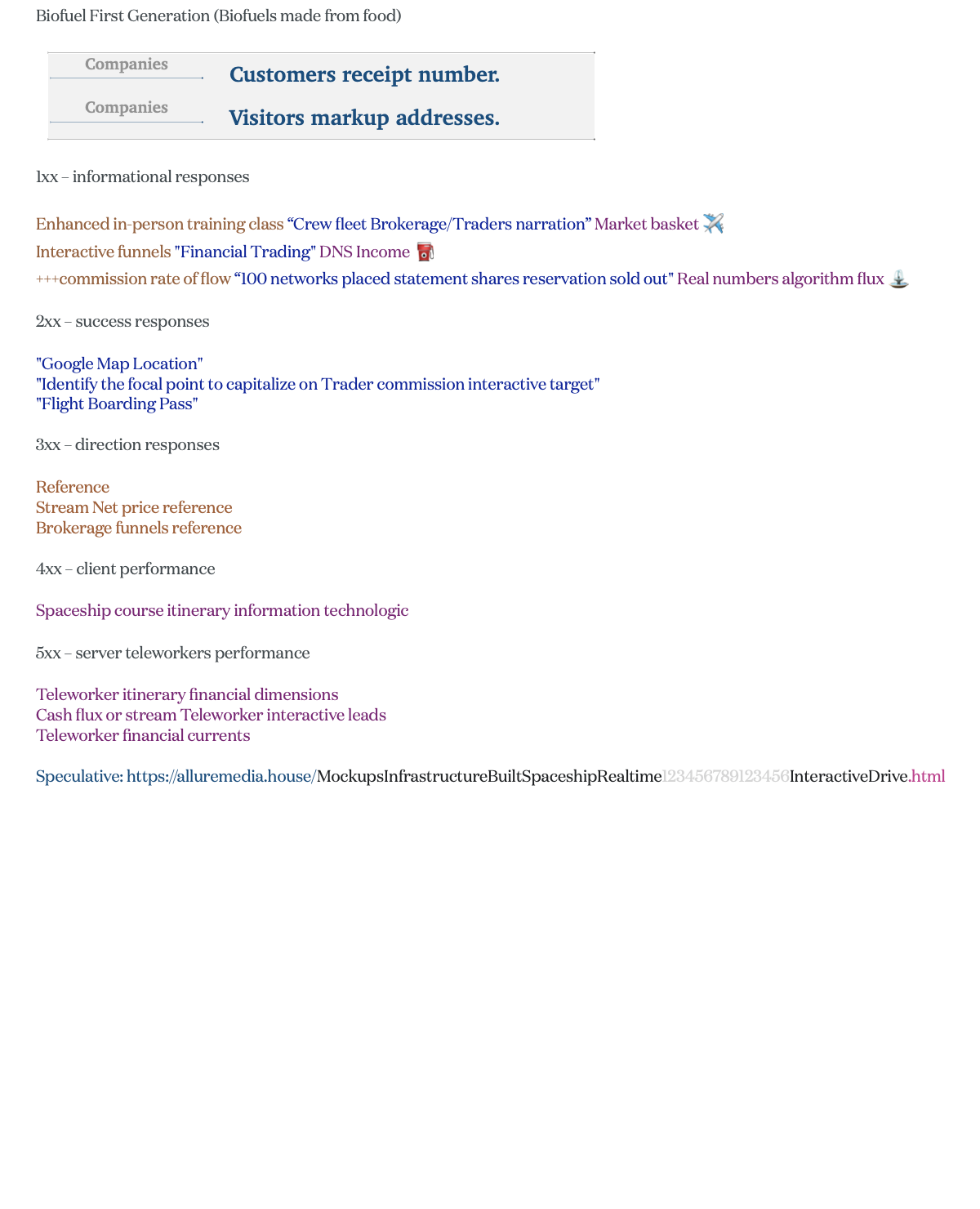 Image of an IFR instrument approach chart (approach plate)