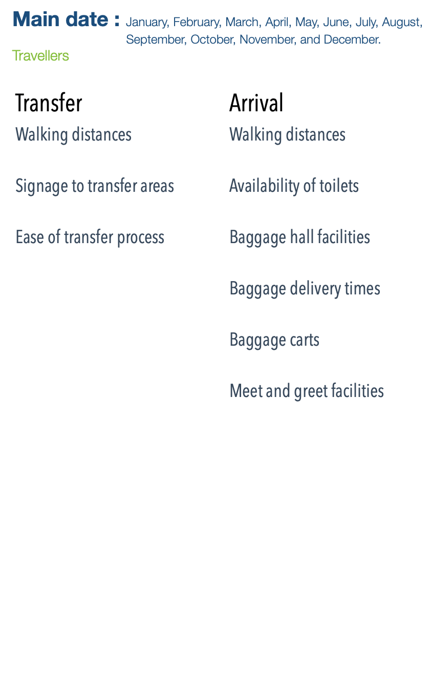 Description of image 2