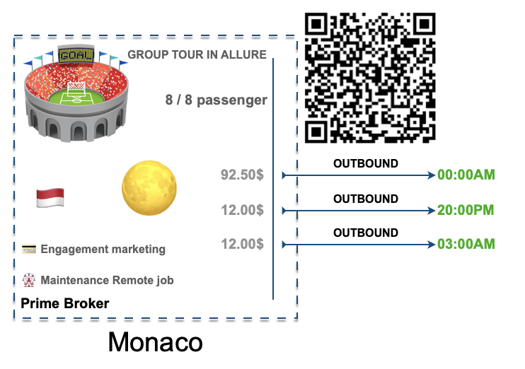 QR 28