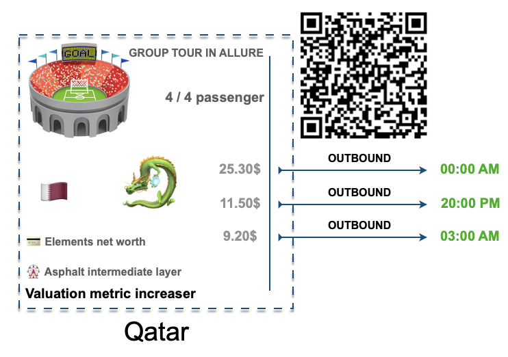 QR 64