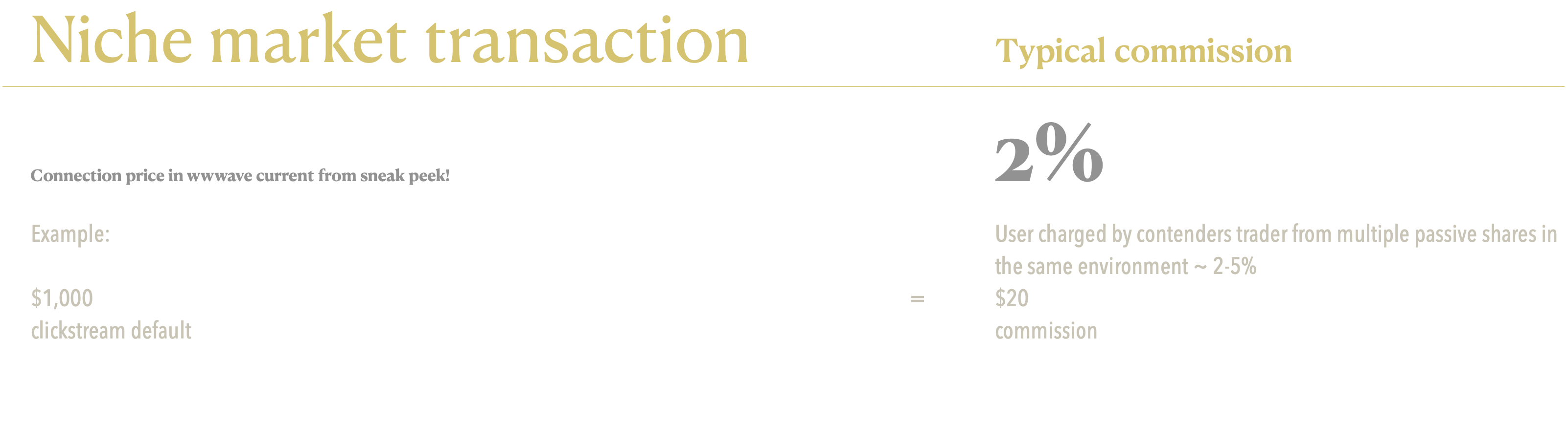 Description of image 3