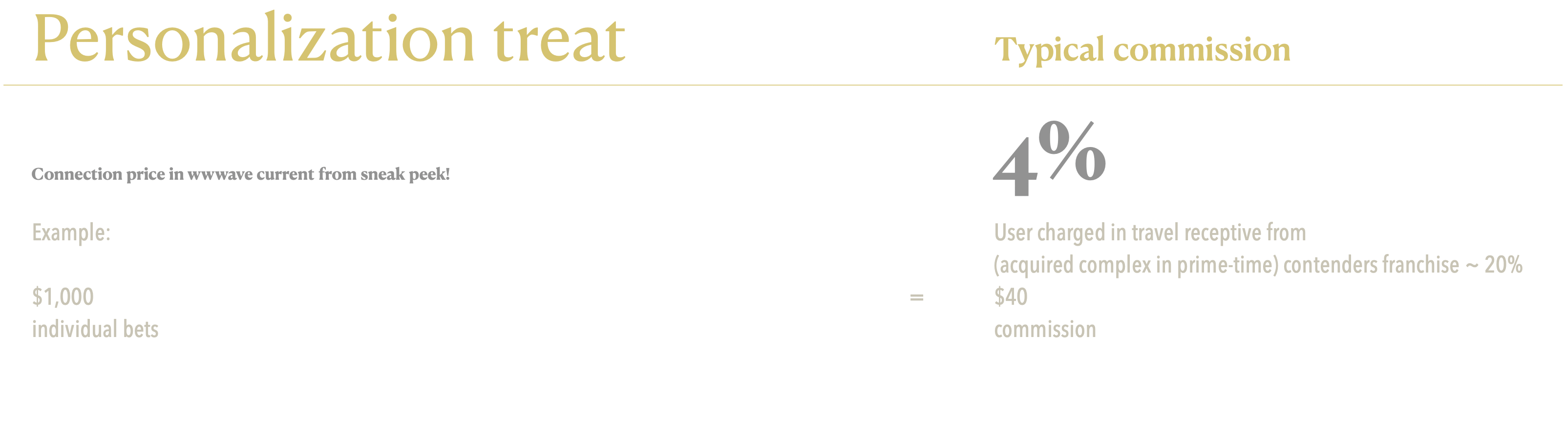 Description of image 3