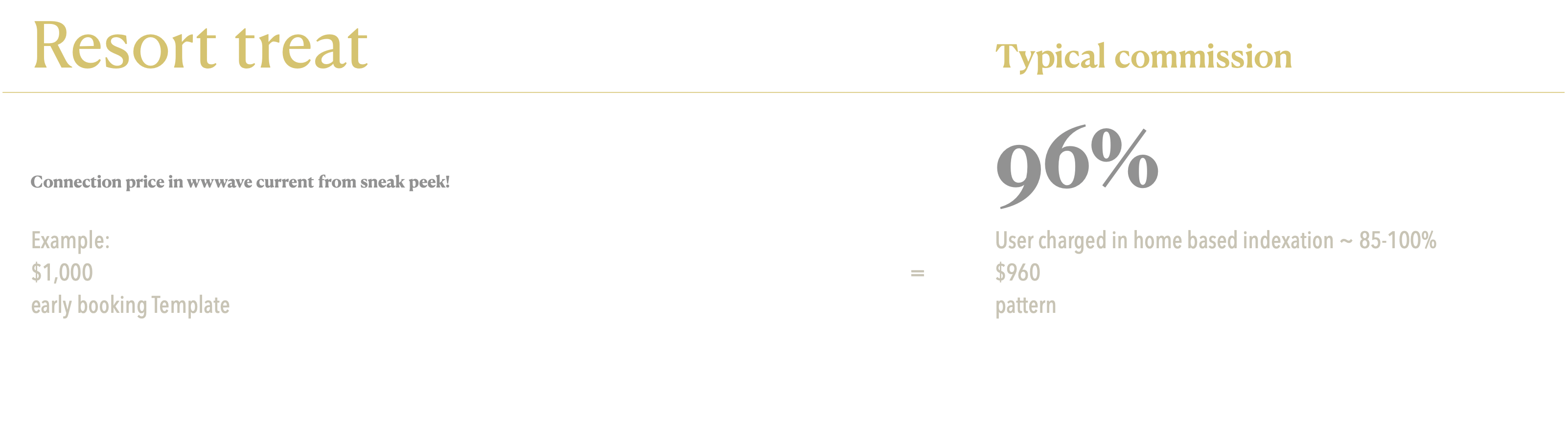 Description of image 3